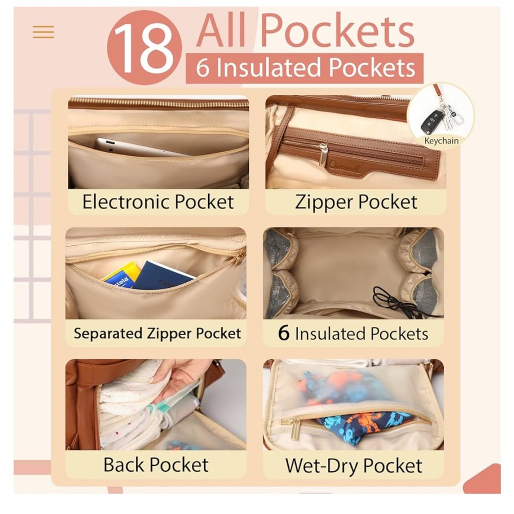 Vegan Leather Diaper Bag Backpack - Picture 8 of 8